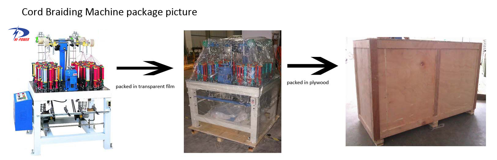 Hi-Power Round Rope Braiding Machine Manufacturer